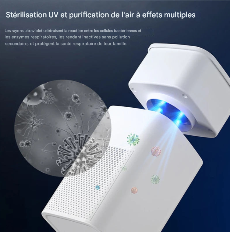 Purificateur d’air portable silencieux - USB