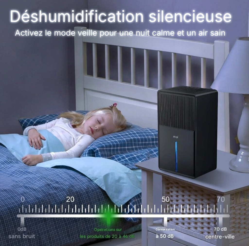 Déshumidificateur 3L compact - Silencieux pour chambre & salle de bain